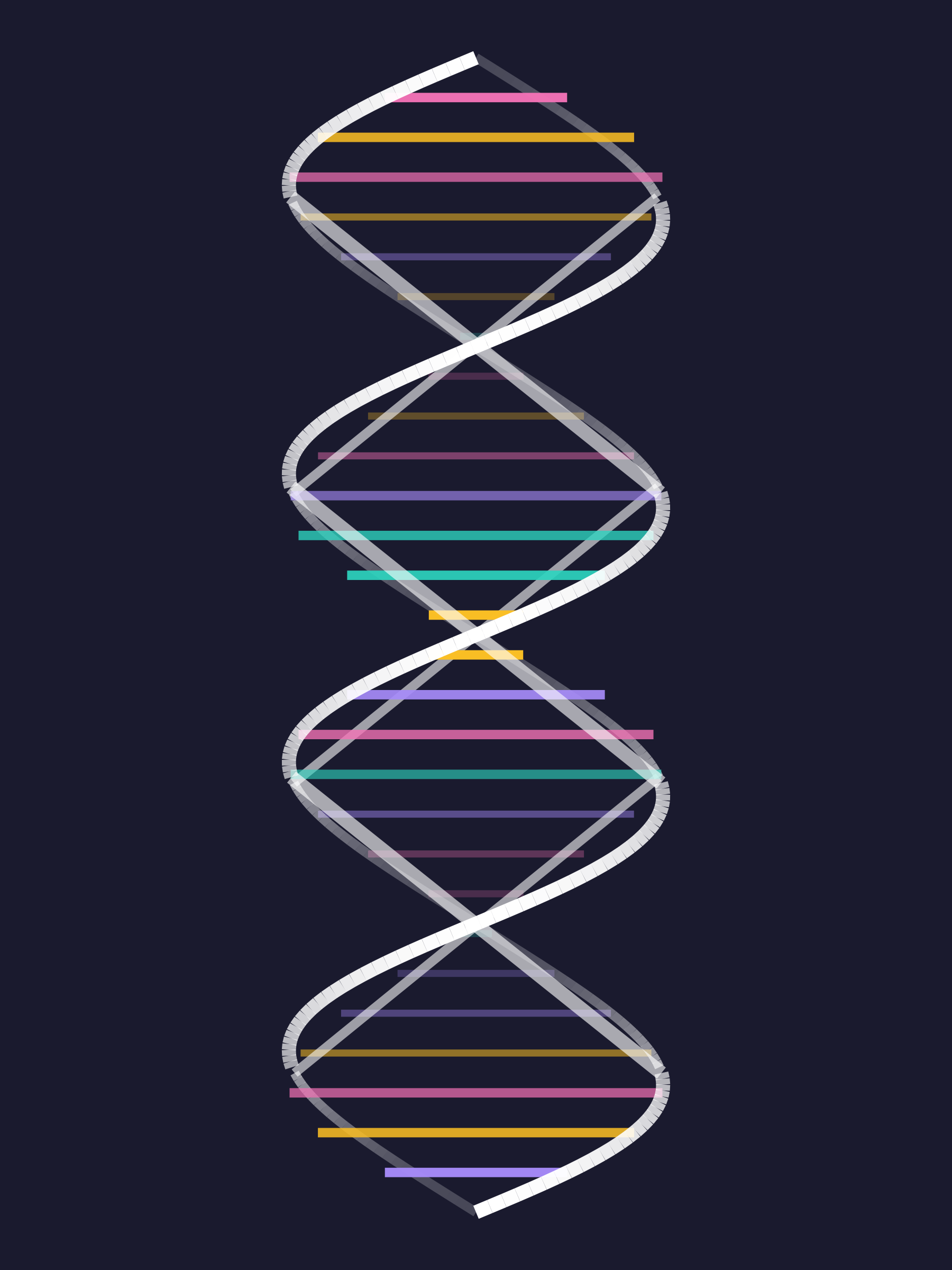 Abstract data visualization depicting a DNA helix